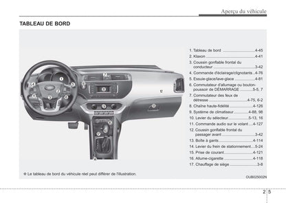 2016 Kia Rio Owner's Manual | French