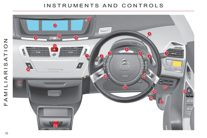 2011-2013 Citroën C4 Picasso/Grand C4 Picasso Owner's Manual | English