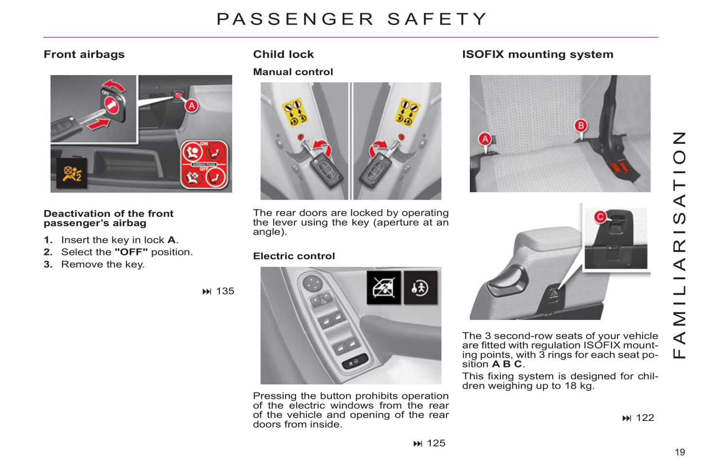 2011-2013 Citroën C4 Picasso/C4 Grand Picasso Owner's Manual | English