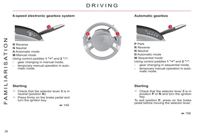 2011-2013 Citroën C4 Picasso/Grand C4 Picasso Owner's Manual | English