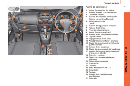 2014 Peugeot Bipper Gebruikershandleiding | Spaans