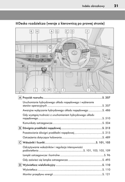 2018-2019 Lexus LS 500h Owner's Manual | Polish