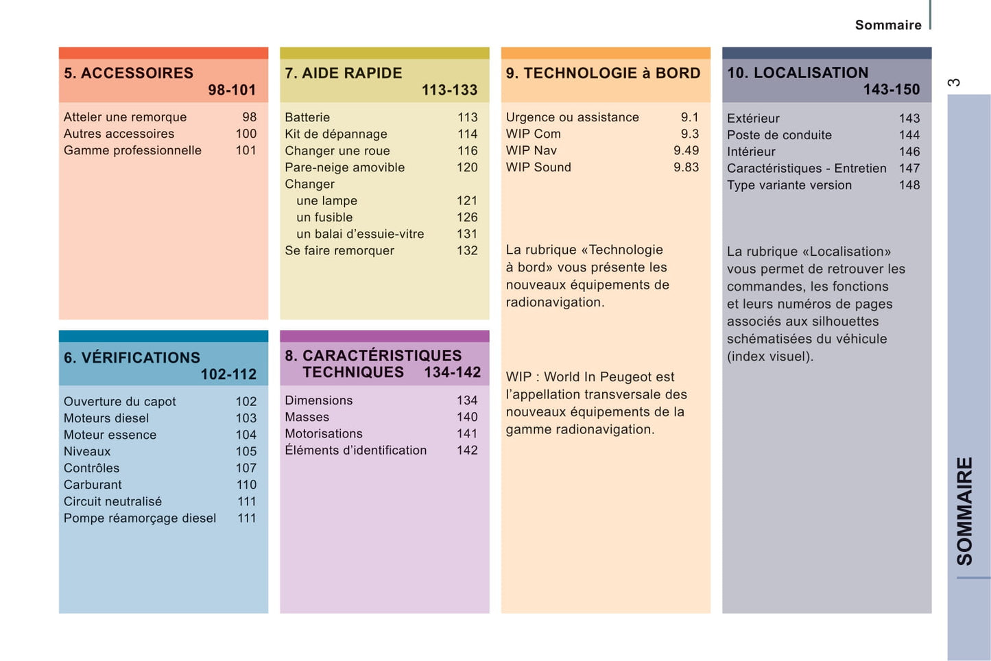 2014-2016 Peugeot Expert Gebruikershandleiding | Frans