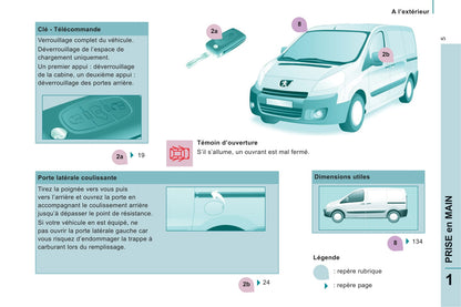 2014-2016 Peugeot Expert Owner's Manual | French