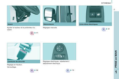 2014-2016 Peugeot Expert Gebruikershandleiding | Frans