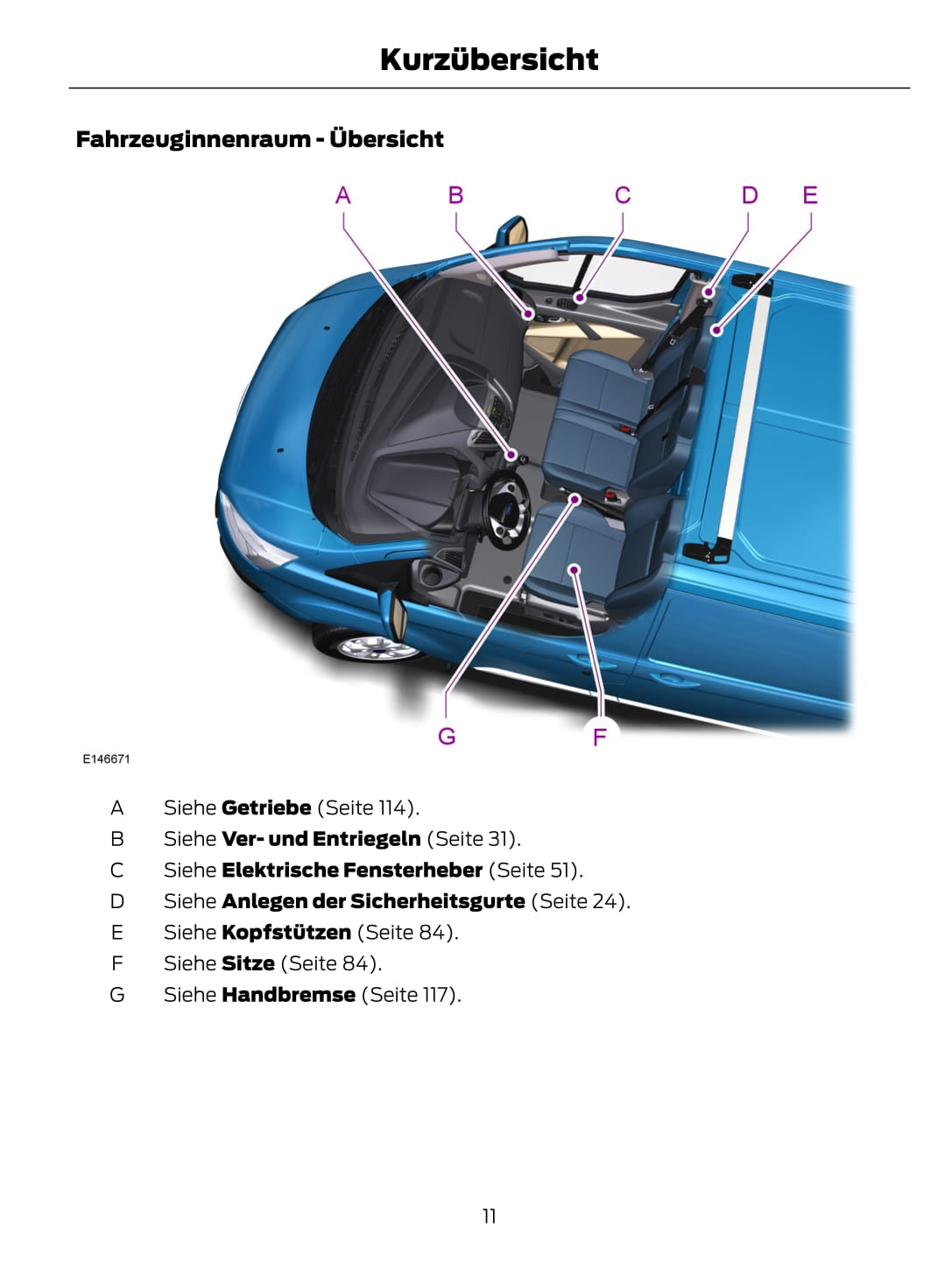 2015-2016 Ford Tourneo Custom/Transit Custom Owner's Manual | German