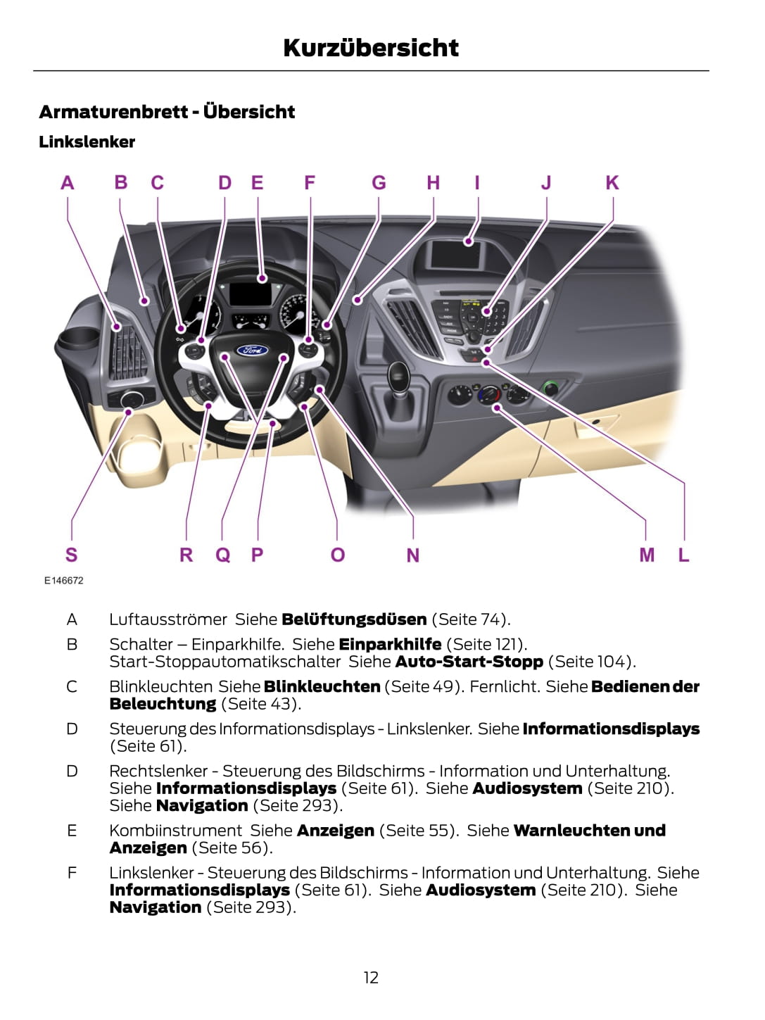 2015-2016 Ford Tourneo Custom/Transit Custom Owner's Manual | German