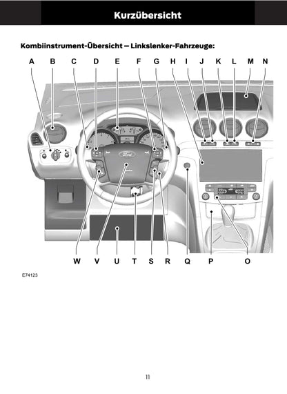 1997-2008 Ford Ka Gebruikershandleiding | Duits