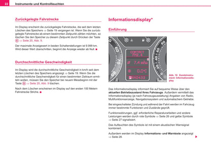 2002-2006 Skoda Suberb Gebruikershandleiding | Duits