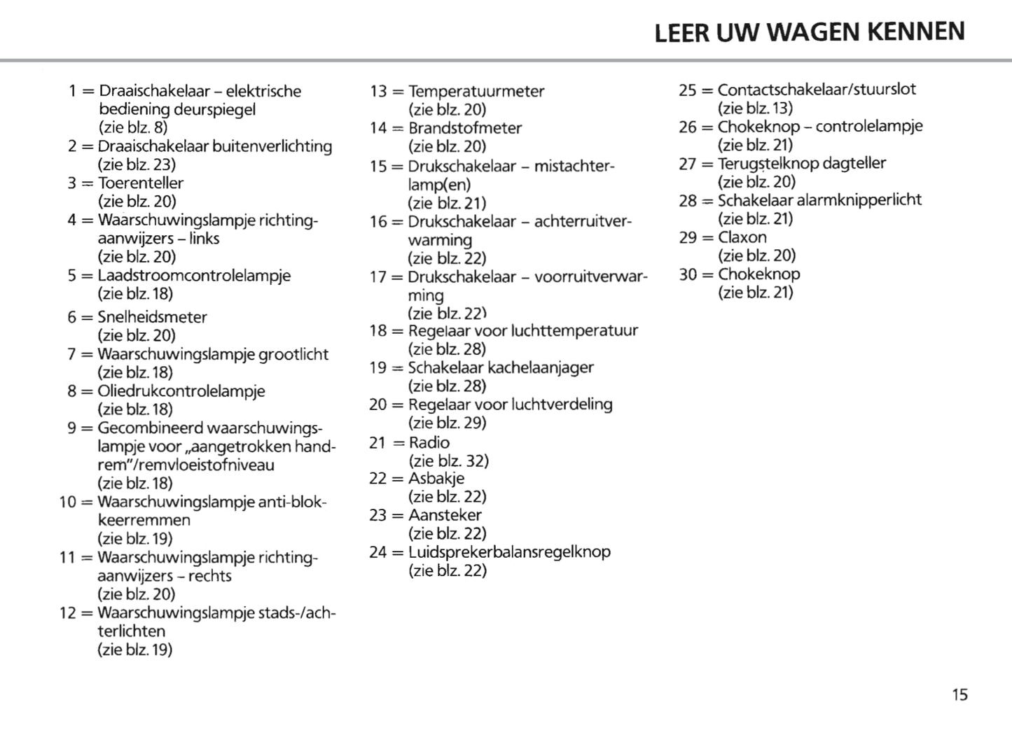 1986-1990 Ford Escort Owner's Manual | Dutch