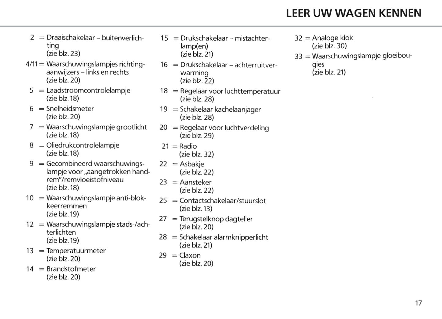 1986-1990 Ford Escort Owner's Manual | Dutch