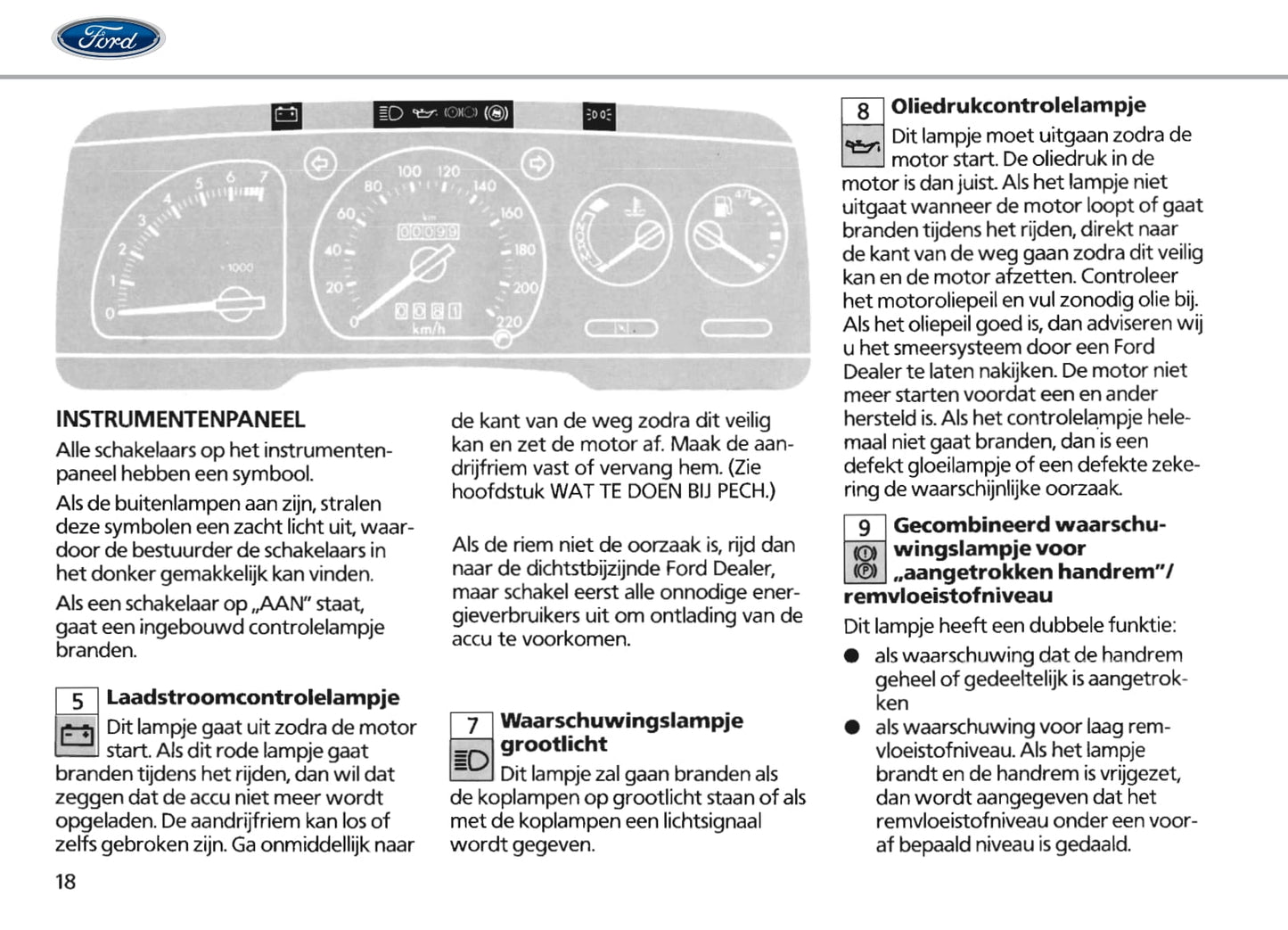 1986-1990 Ford Escort Gebruikershandleiding | Nederlands