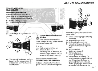 1986-1990 Ford Escort Owner's Manual | Dutch