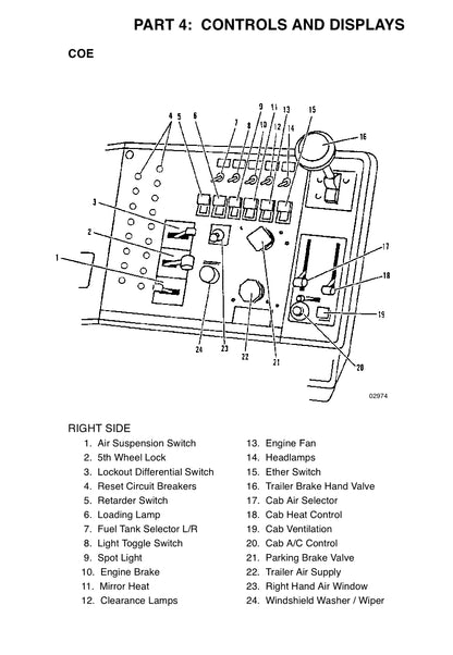 Peterbilt Operator's Owner's Manual