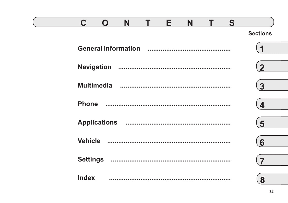 2020 - 2023 Renault Easy Connect Infotainment Manual | English