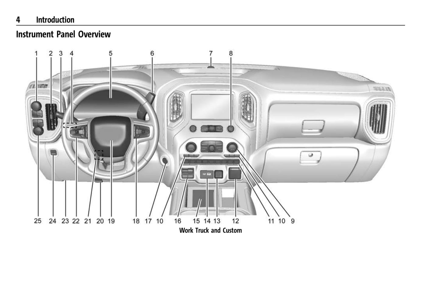 2022 Chevrolet Silverado Owner's Manual | English