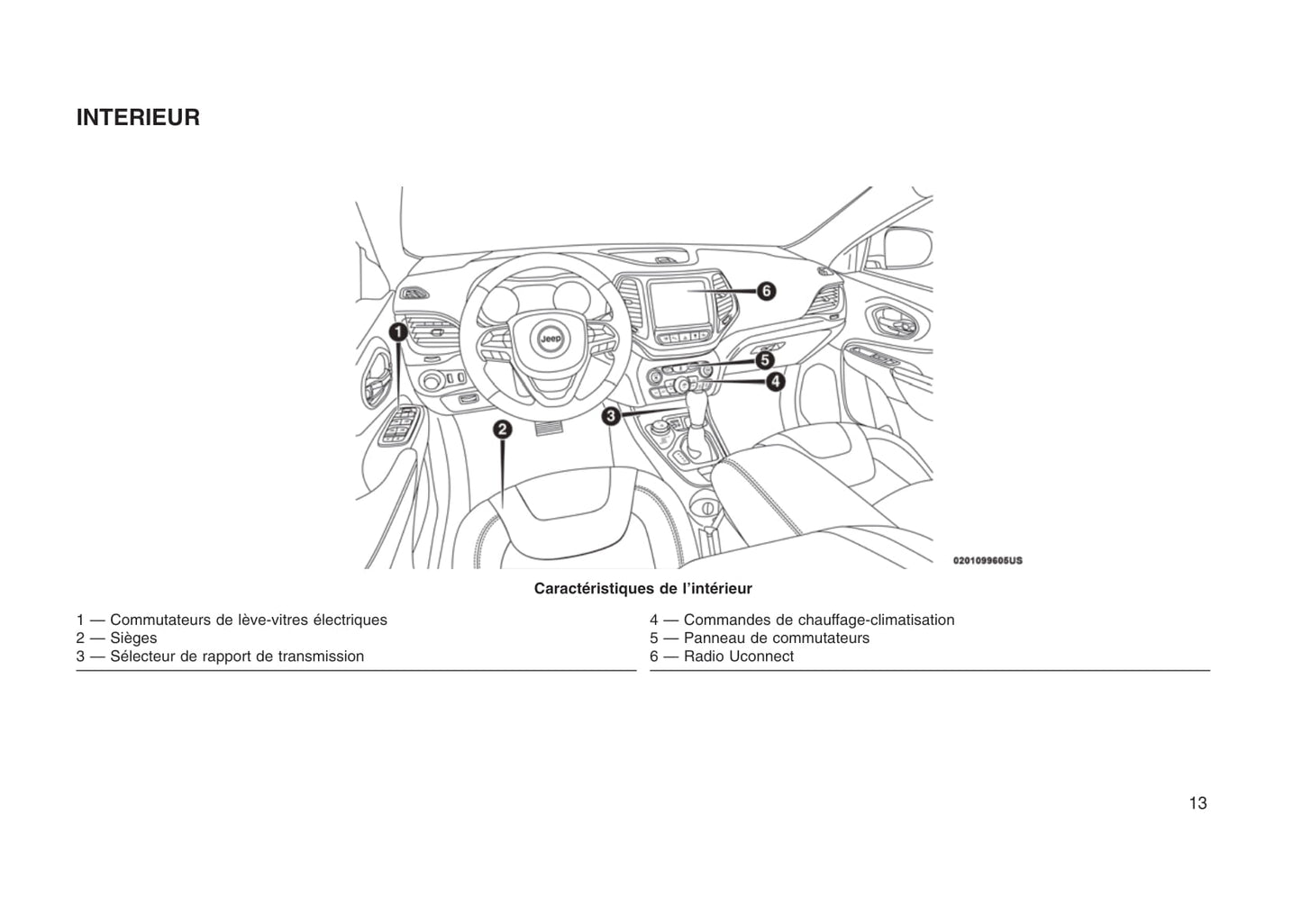 2016-2017 Jeep Cherokee Owner's Manual | French