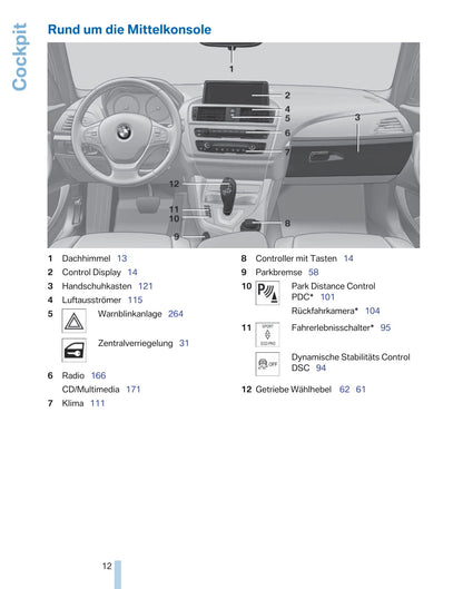 2011-2015 BMW 1-serie Manuel du propriétaire | Allemand