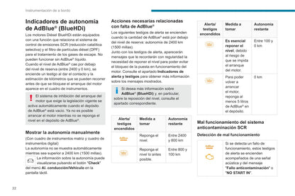 2021-2023 Peugeot 208/e-208 Owner's Manual | Spanish