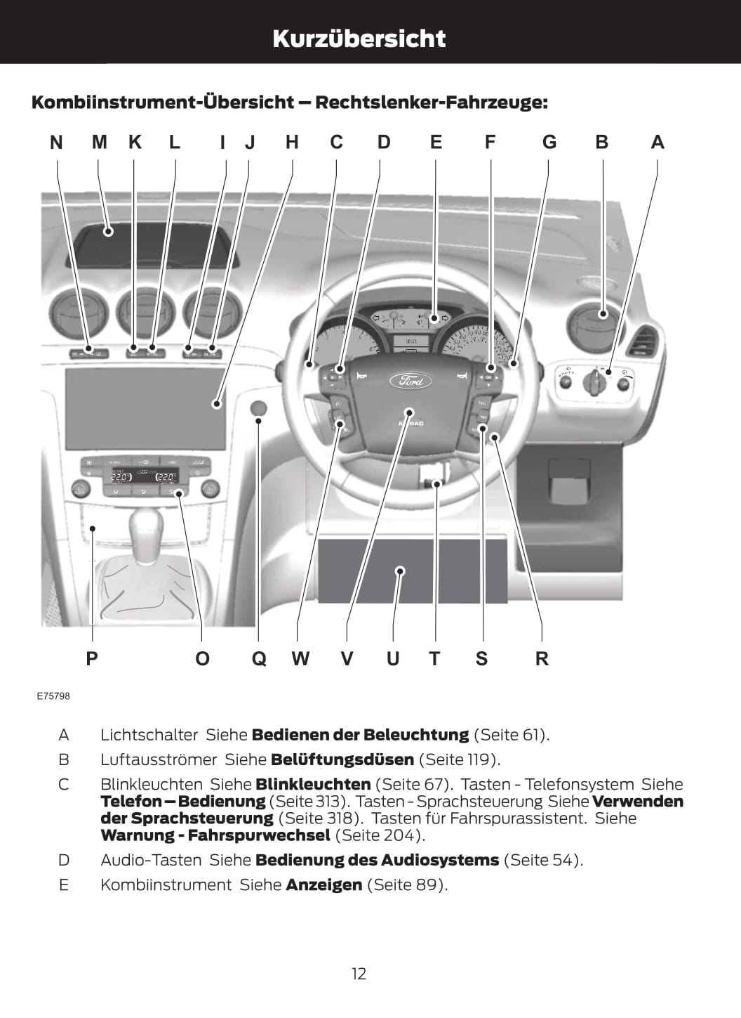 2011-2012 Ford Galaxy/S-Max Manuel du propriétaire | Allemand