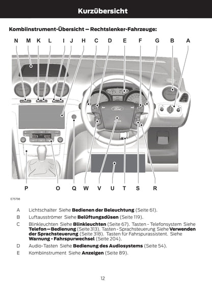 2011-2012 Ford Galaxy/S-Max Manuel du propriétaire | Allemand