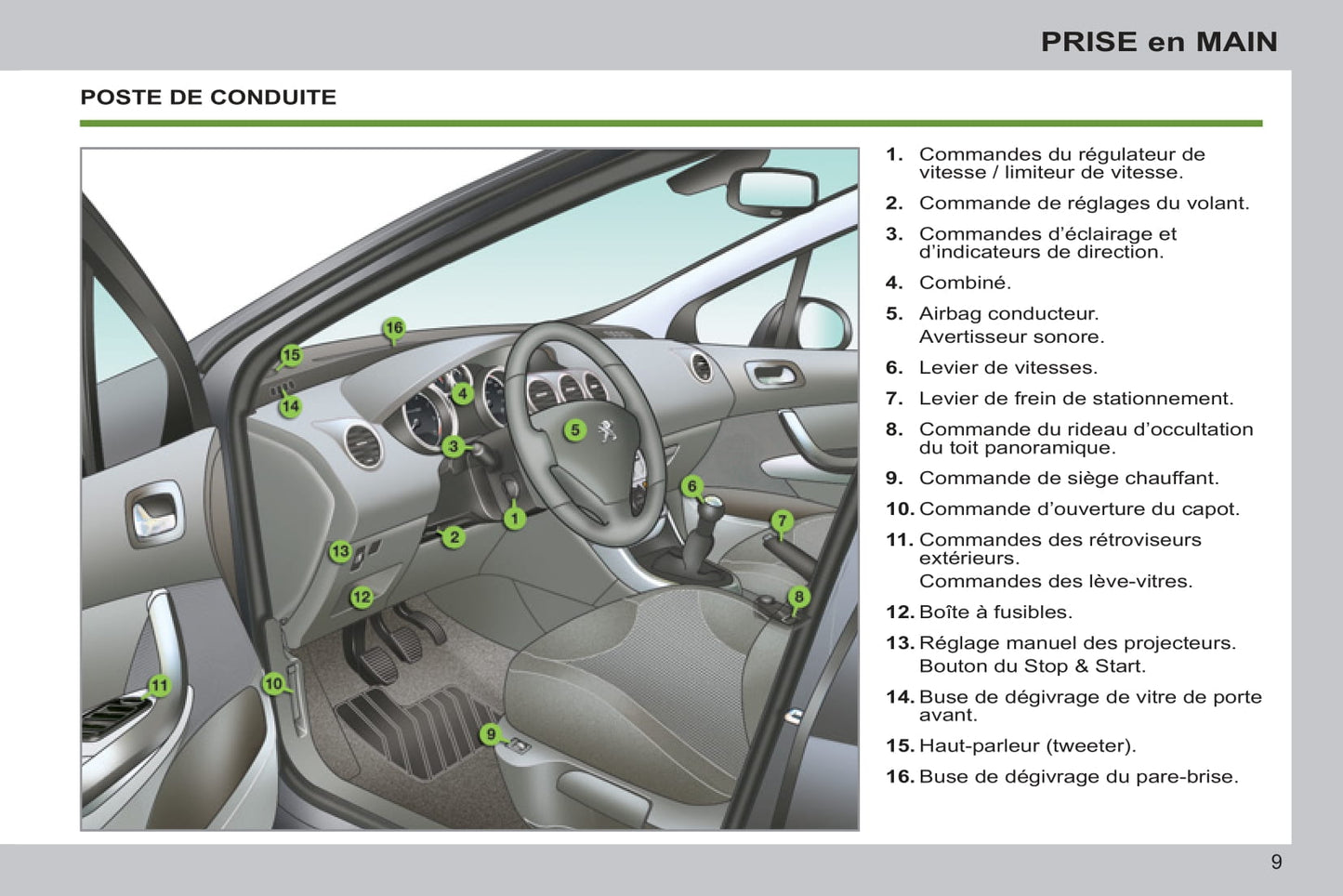 2012-2014 Peugeot 308 Gebruikershandleiding | Frans