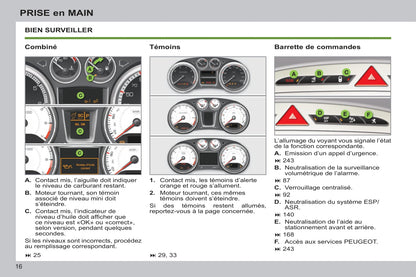 2012-2014 Peugeot 308 Gebruikershandleiding | Frans