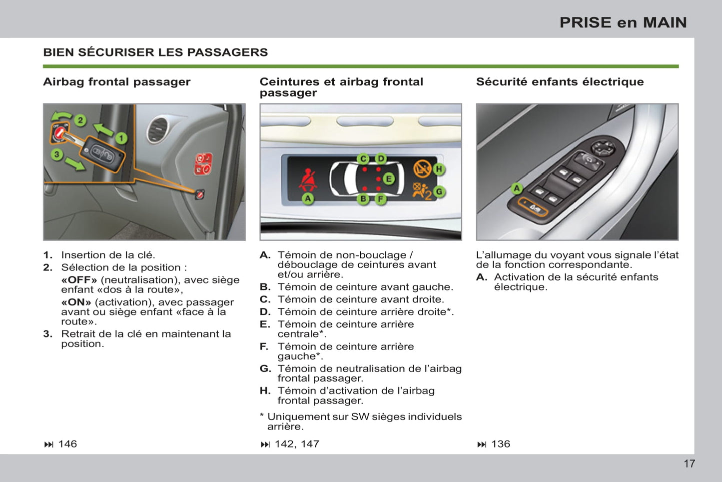 2012-2014 Peugeot 308 Gebruikershandleiding | Frans