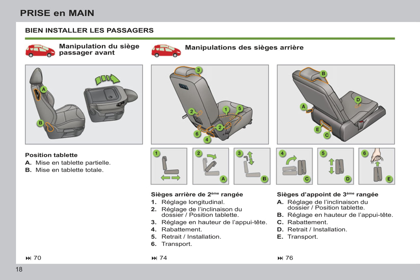 2012-2014 Peugeot 308 Gebruikershandleiding | Frans