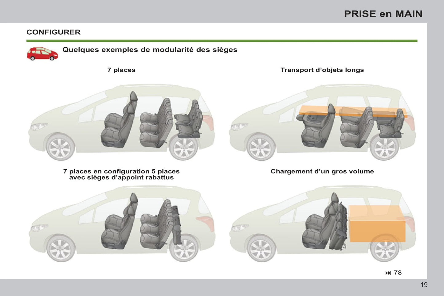 2012-2014 Peugeot 308 Gebruikershandleiding | Frans