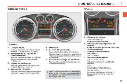 2012-2014 Peugeot 308 Gebruikershandleiding | Frans