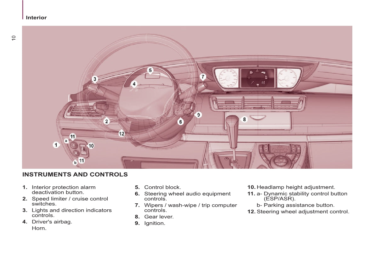 2013-2014 Peugeot 807 Owner's Manual | English