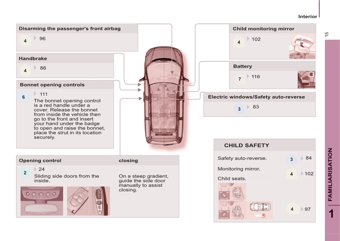 2013-2014 Peugeot 807 Gebruikershandleiding | Engels