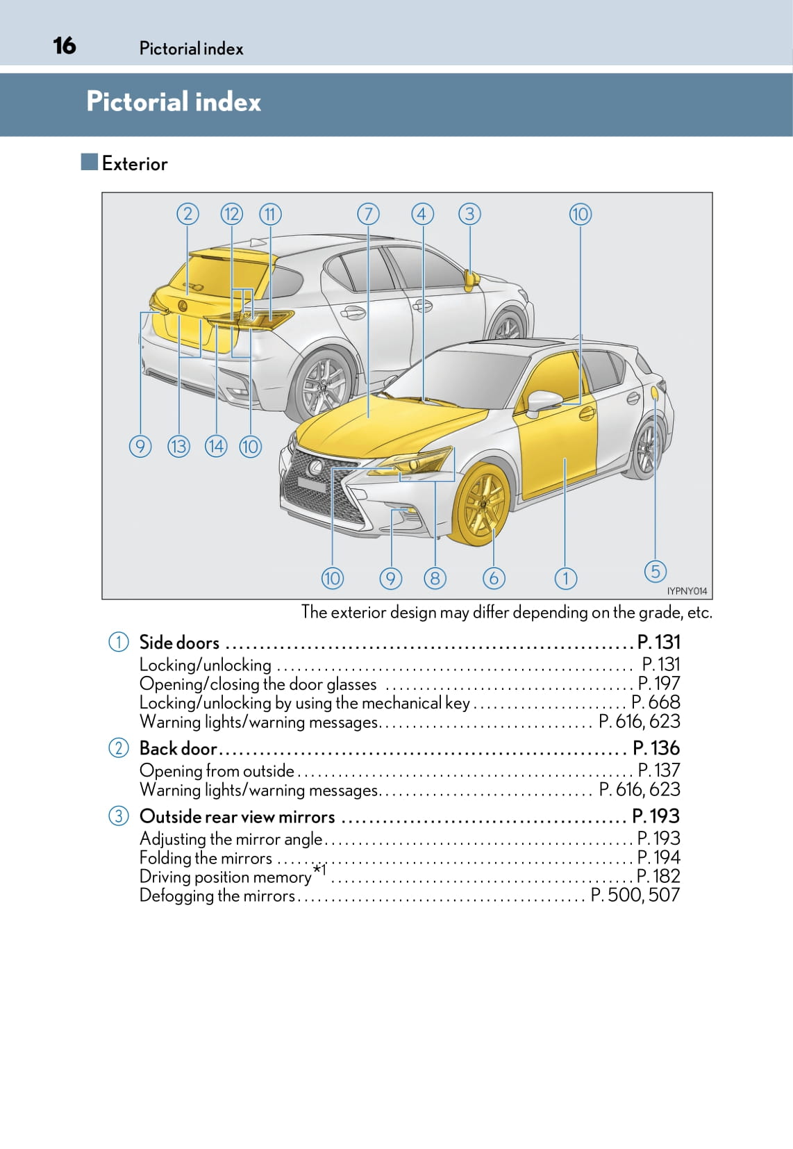 2017-2018 Lexus CT 200h Owner's Manual | English