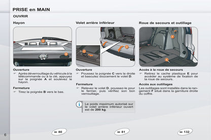 2011-2012 Peugeot 4007 Gebruikershandleiding | Frans