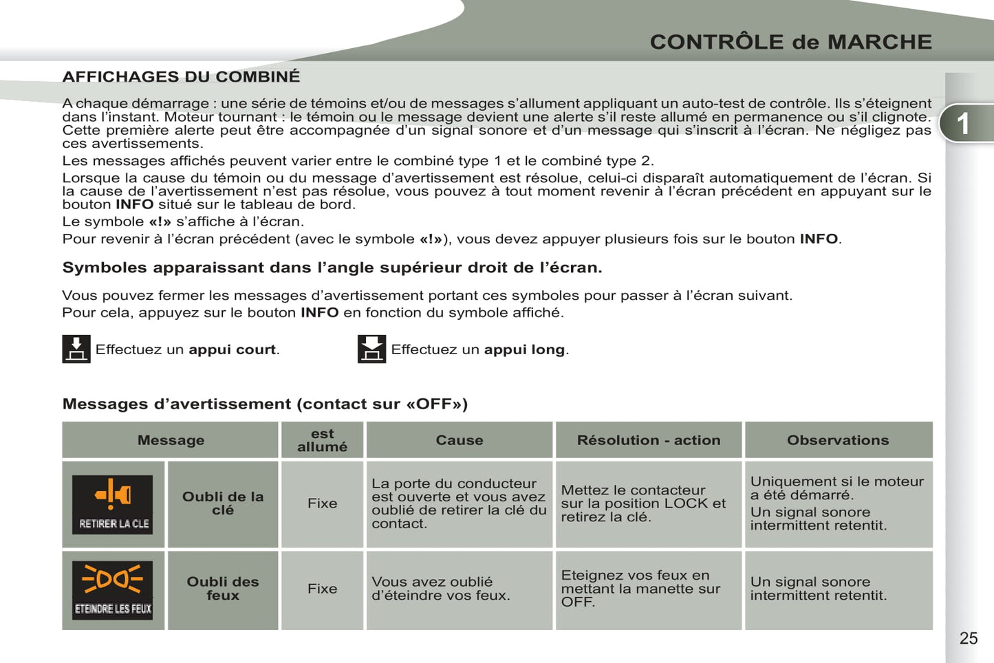 2011-2012 Peugeot 4007 Gebruikershandleiding | Frans