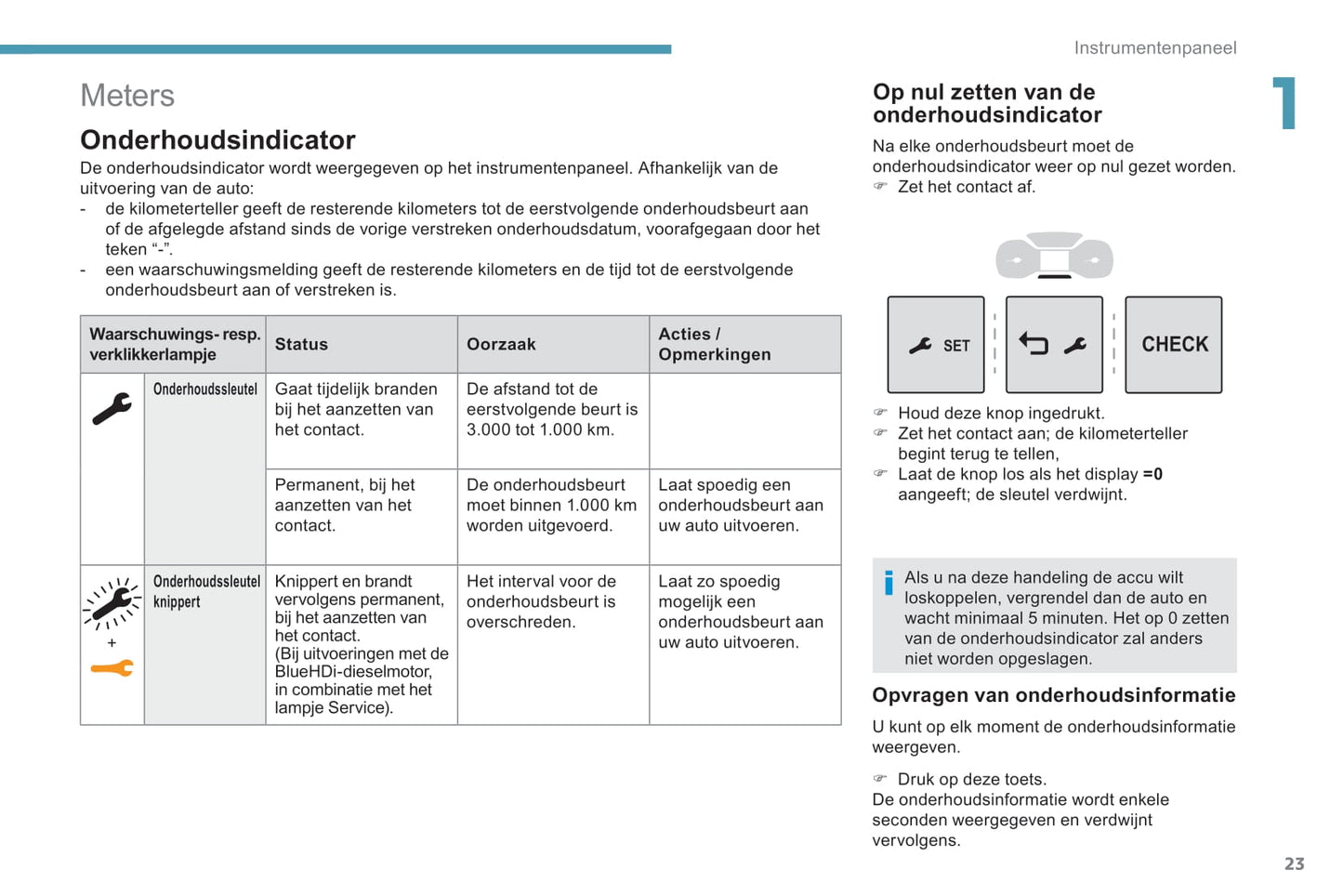 2018-2020 Peugeot Expert/Traveller Owner's Manual | Dutch