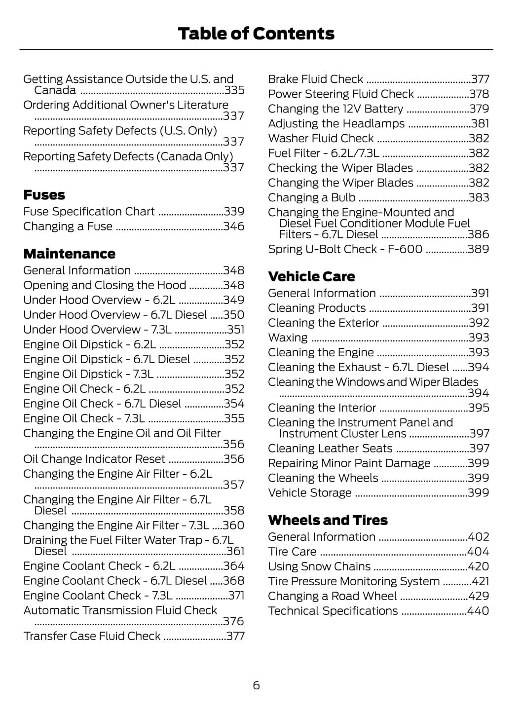 2021 Ford Super Duty Manuel du propriétaire | Anglais