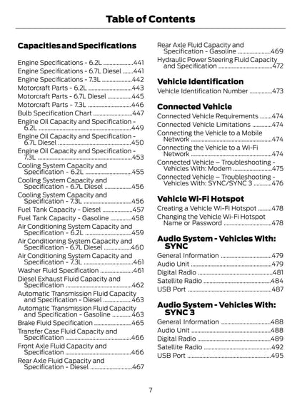 2021 Ford Super Duty Owner's Manual | English