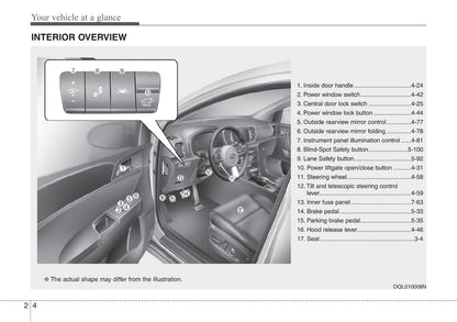 2021 Kia Sportage Manuel du propriétaire | Anglais