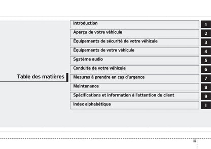 2017-2018 Kia Stonic Owner's Manual | French