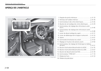 2017-2020 Kia Stonic Manuel du propriétaire | Français