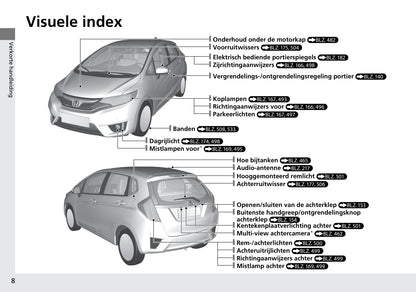 2015-2016 Honda Jazz Gebruikershandleiding | Nederlands