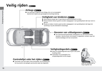 2015-2018 Honda Jazz Manuel du propriétaire | Néerlandais