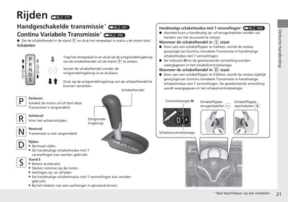 2015-2016 Honda Jazz Gebruikershandleiding | Nederlands