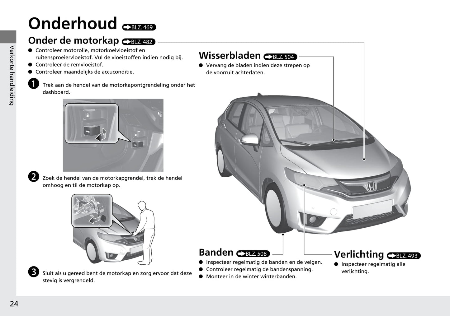 2015-2018 Honda Jazz Manuel du propriétaire | Néerlandais