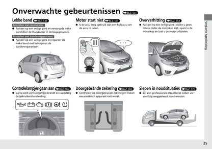 2015-2018 Honda Jazz Manuel du propriétaire | Néerlandais