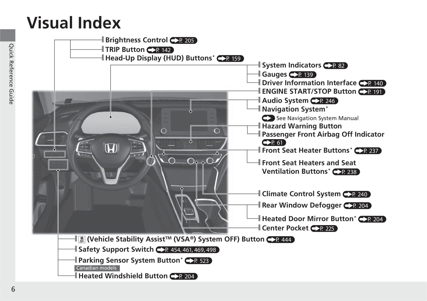 2021 Honda Accord Gebruikershandleiding | Engels