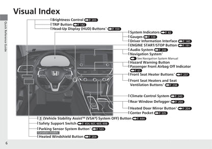 2021 Honda Accord Owner's Manual | English