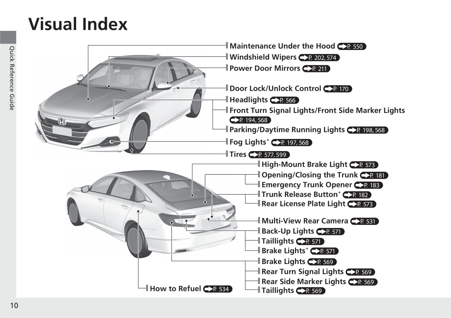 2021 Honda Accord Owner's Manual | English